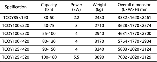 初清筛.png