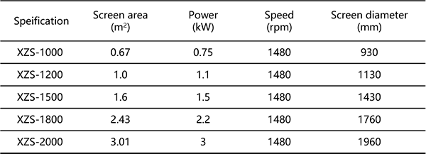 圆振筛.png