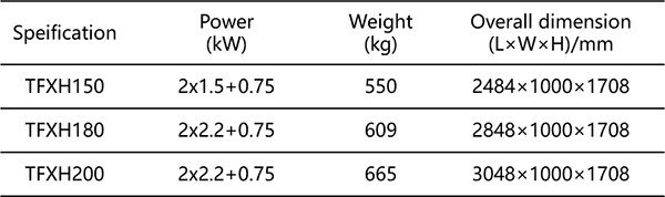 循环风.png
