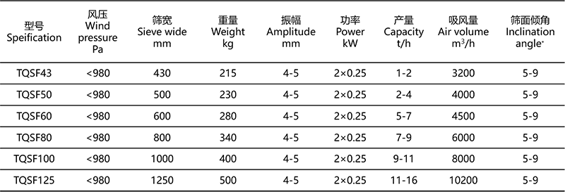 去石机.png