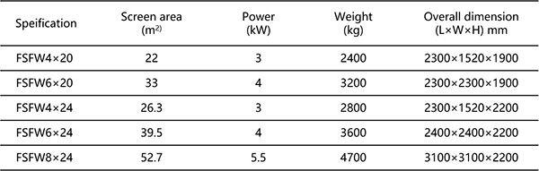 高方筛.png