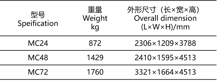 脉冲除尘器.png