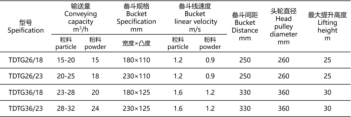 斗提机.png